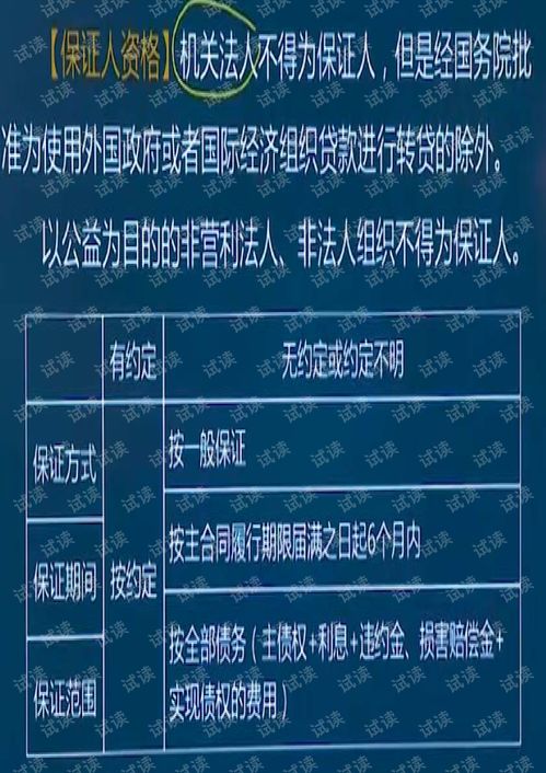 法律法規(guī)基礎知識試題,科目一交通法律法規(guī)基礎知識,法律法規(guī)基礎知識必背內(nèi)容