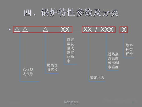 鍋爐基礎(chǔ)知識(shí)ppt課件