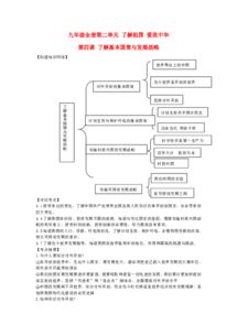 中考政治一輪基礎知識點