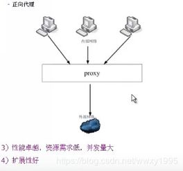 web服務(wù)器html基礎(chǔ)知識(shí)