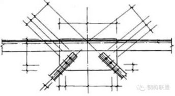 鋼結(jié)構(gòu)施工圖基礎(chǔ)知識