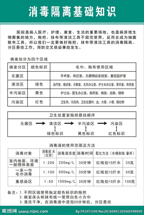 消毒隔離技術基礎知識試題