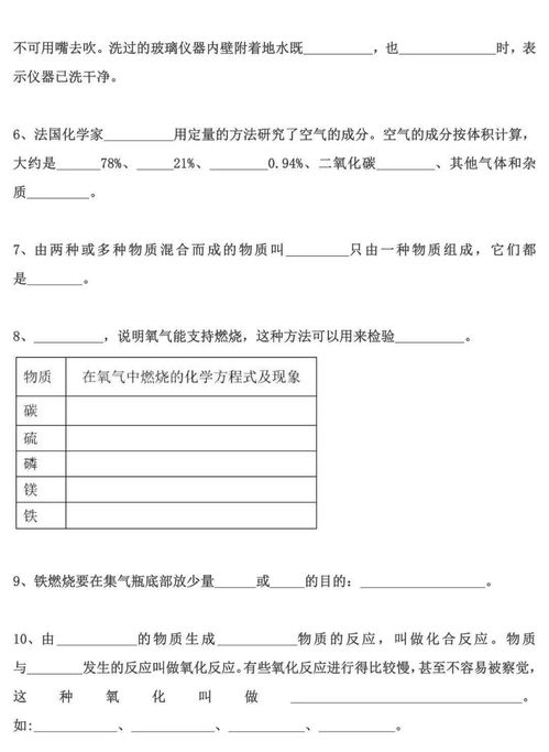 九級化學(xué)基礎(chǔ)知識概括