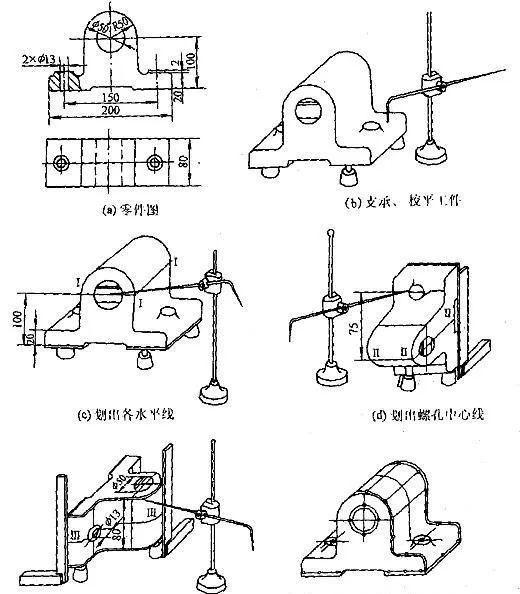 鉗工基礎(chǔ)知識(shí)考試題庫(kù),鉗工入門基礎(chǔ)知識(shí),鉗工圖紙基礎(chǔ)知識(shí)