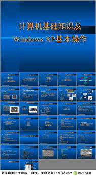 windows7基礎(chǔ)知識課件