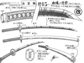 基礎(chǔ)知識(shí),日本刀