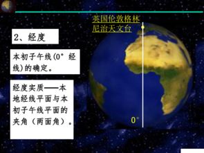 地球的面紗基礎(chǔ)知識(shí)