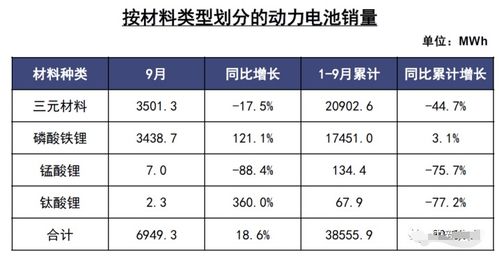 管理基礎(chǔ)知識(shí)中m0是什么意思