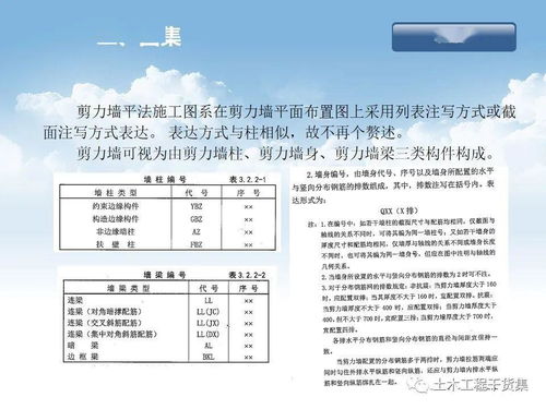 鋼筋管理基礎(chǔ)知識試題