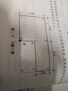 地基基礎與土力學知識點