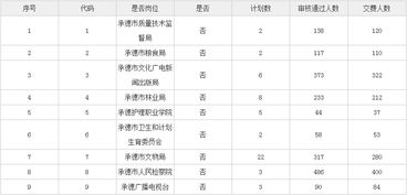 公共基礎知識怎么考90分