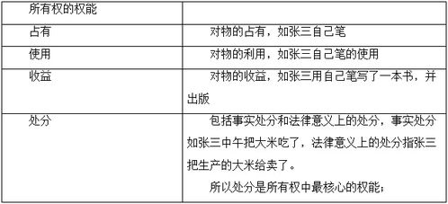 基礎(chǔ)知識,事業(yè)單位,資料