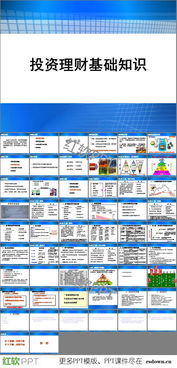 投資基礎知識ppt