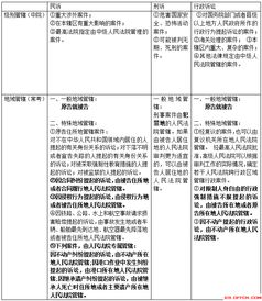 甘肅中公教育公共基礎知識