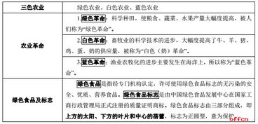 公共基礎知識2018模擬