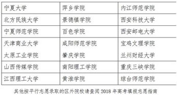 音樂基礎(chǔ)知識(shí)包括哪些科目