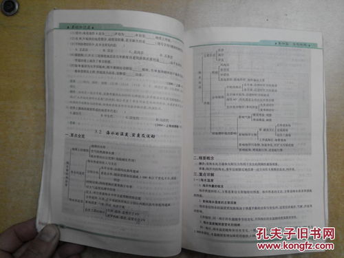 高中地理基礎(chǔ)知識資料書