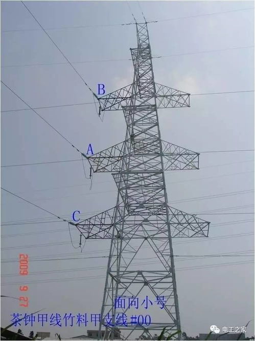 輸電線路設(shè)計(jì)知識基礎(chǔ)知識