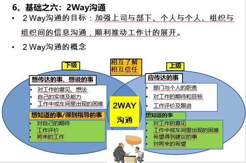 全面質(zhì)量管理基礎(chǔ)知識(shí)心得體會(huì)