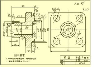 大小盤基礎知識