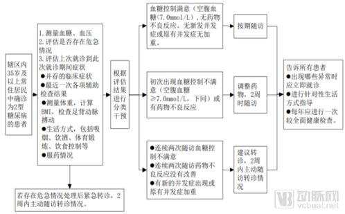 公共衛(wèi)生基礎(chǔ)知識題庫,公共衛(wèi)生基礎(chǔ)知識考試題庫,醫(yī)療公共衛(wèi)生基礎(chǔ)知識