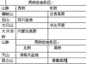 音樂(lè)學(xué)基礎(chǔ)知識(shí)問(wèn)答試題,二手房基礎(chǔ)知識(shí)300問(wèn),音樂(lè)學(xué)基礎(chǔ)知識(shí)問(wèn)答的試題考點(diǎn)