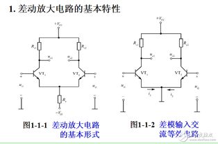 集成運放的基礎知識