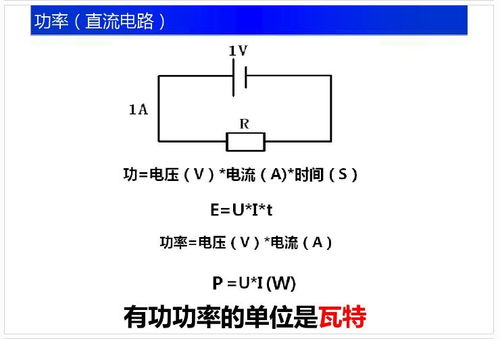 汽修電路基礎(chǔ)知識軟件