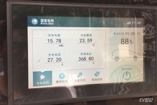 電動汽車基礎知識考試