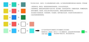 美術(shù)色彩基礎(chǔ)知識(shí)教學(xué)設(shè)計(jì),計(jì)算機(jī)基礎(chǔ)知識(shí)教學(xué)設(shè)計(jì),航?；A(chǔ)知識(shí)教學(xué)設(shè)計(jì)