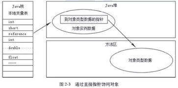 java基礎(chǔ)知識(shí)庫