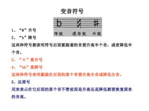 基礎(chǔ)知識(shí),音樂