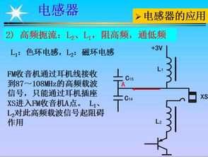 電子元件,基礎(chǔ)知識