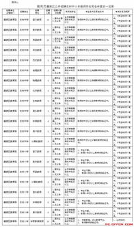 公共基礎(chǔ)知識考試題型有哪些