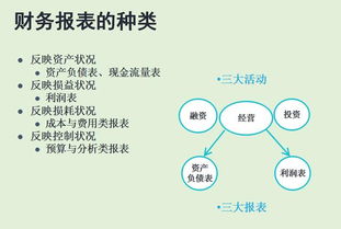 零基礎學高中知識難么