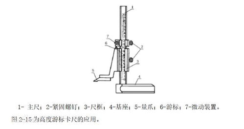 鉗工基礎知識與技能6