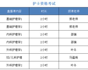 血色素低基礎(chǔ)護(hù)理知識