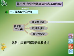 設計的基礎(chǔ)知識和基本發(fā)法