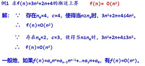 算法的基礎(chǔ)知識ppt