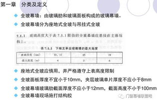 幕墻基礎(chǔ)知識課后心得