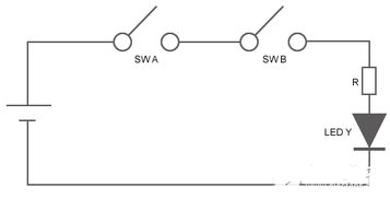 數(shù)字電路基礎(chǔ)知識(shí)邏輯