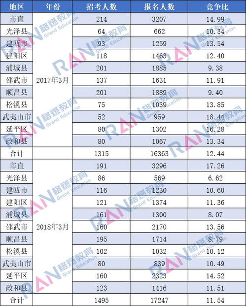 綜合基礎(chǔ)知識(shí)財(cái)務(wù)會(huì)計(jì)