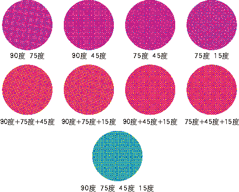 印刷入門基礎(chǔ)知識(shí),印刷基礎(chǔ)知識(shí)總結(jié),印刷基礎(chǔ)知識(shí)培訓(xùn)