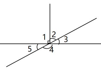 四級角的度量基礎(chǔ)知識題