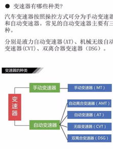 構造,基礎知識,汽車,pdf