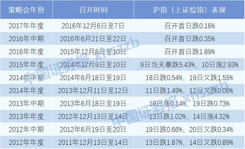 招商證券科創(chuàng)板基礎知識測評