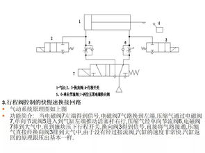 煉化通用設(shè)備基礎(chǔ)知識(shí)