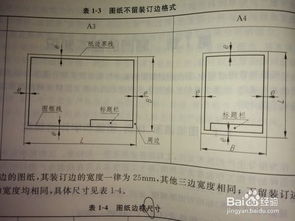 cad的基礎(chǔ)知識(shí)帶