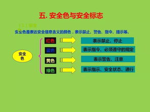 鉗工基礎(chǔ)知識培訓ppt