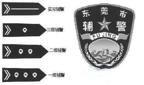 湛江輔警筆試公共基礎(chǔ)知識